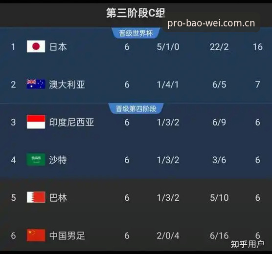 尼克斯休赛期补强名单曝光，六名备选浮出水面——沙梅特去留成焦点